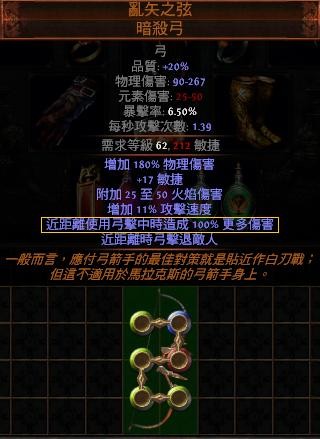 首圖