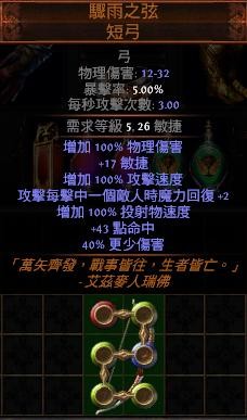 首圖