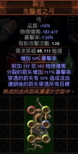 首圖