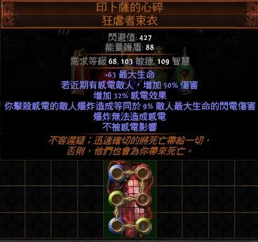 首圖