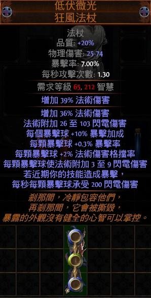 首圖