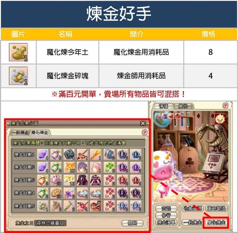 魔化煉金土 1顆8元