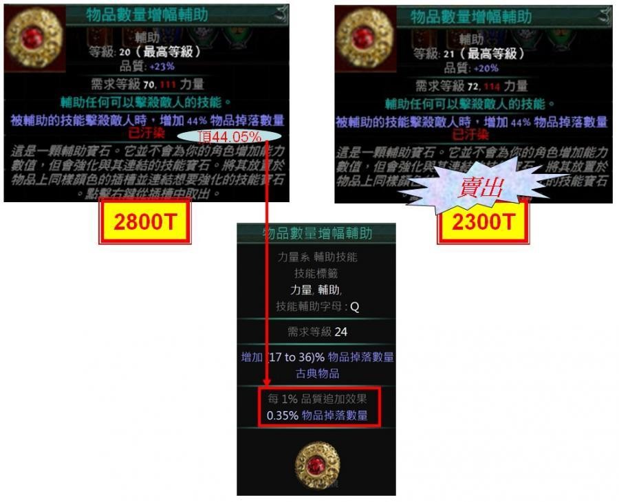 打寶裝賣 絕版頂數量技能石 打寶弓烈風弓 數量腰 數量項鍊畢斯寇 數量水 崇高