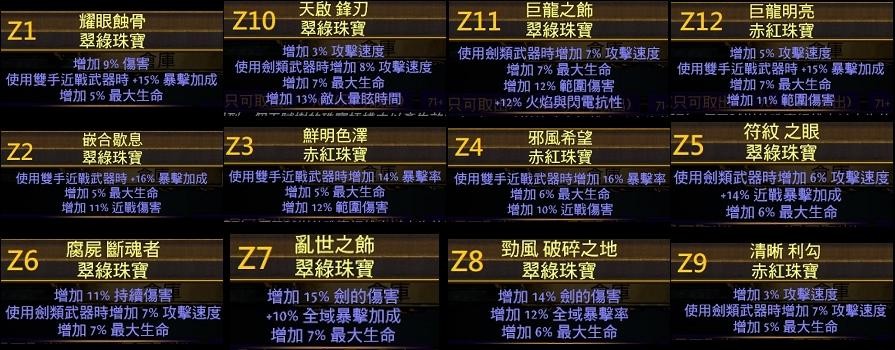 首圖
