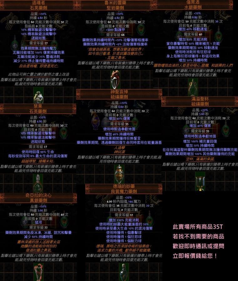 首圖