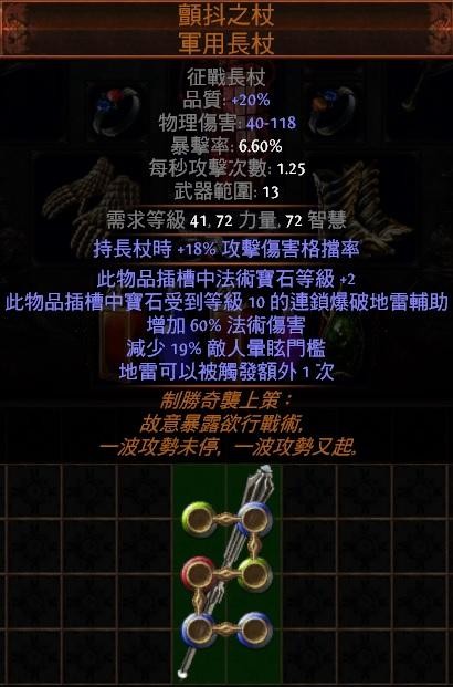 首圖