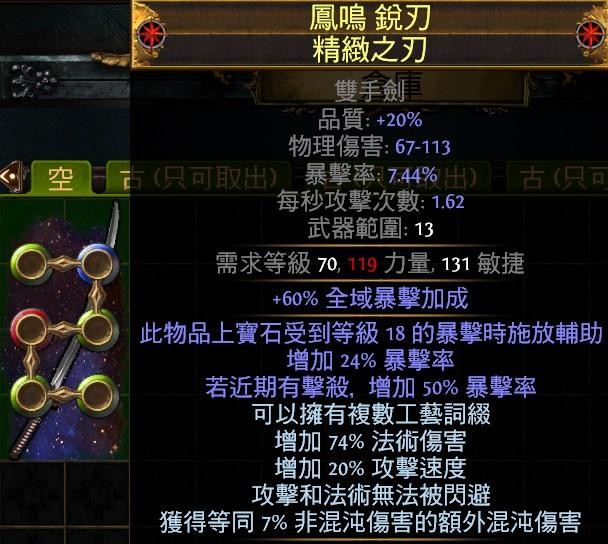 首圖