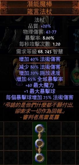 首圖