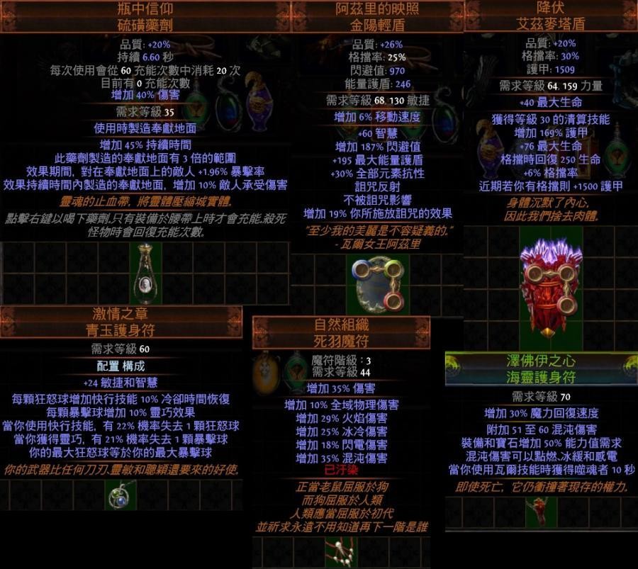 首圖
