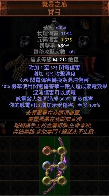 首圖