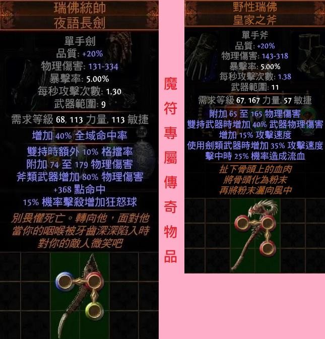 首圖