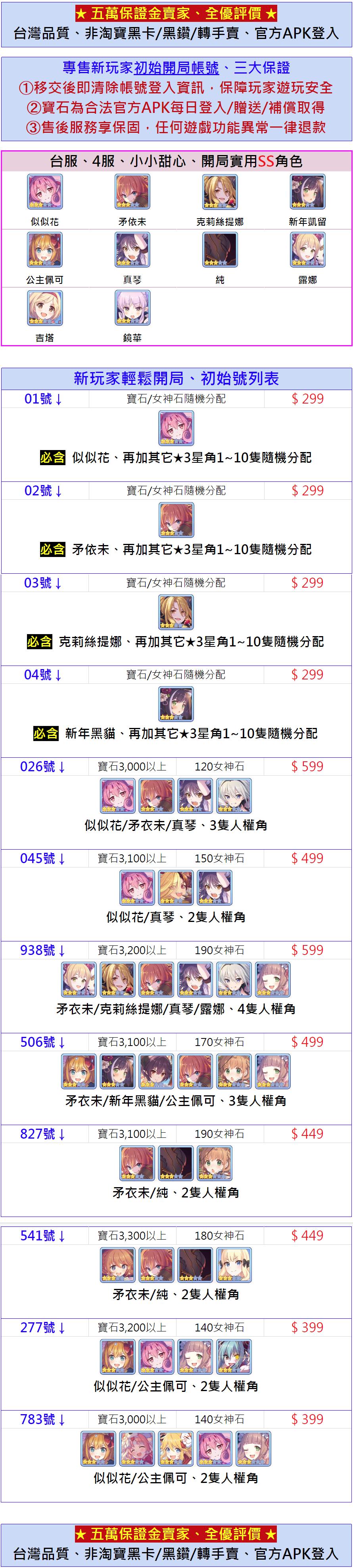 超異域公主連結princess Connect Re Dive帳號 4服小小甜心 506新年凱留 似似花 矛依未 克莉絲提娜 台灣品質非轉賣 五萬保賣家 退 8591寶物交易網