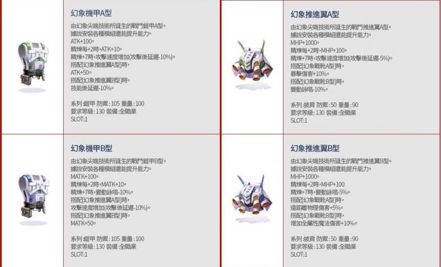 小白 幻覺防具 幻象防具 訂做 0 7 9 10 模組 寶物交易網