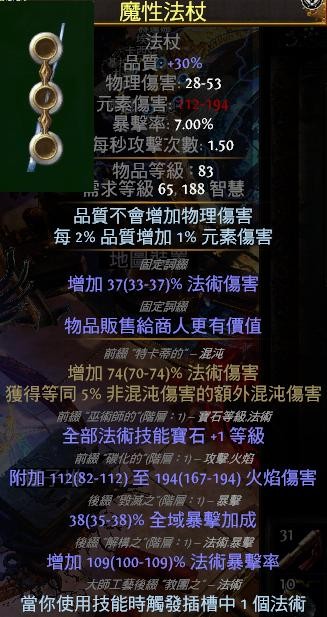 首圖