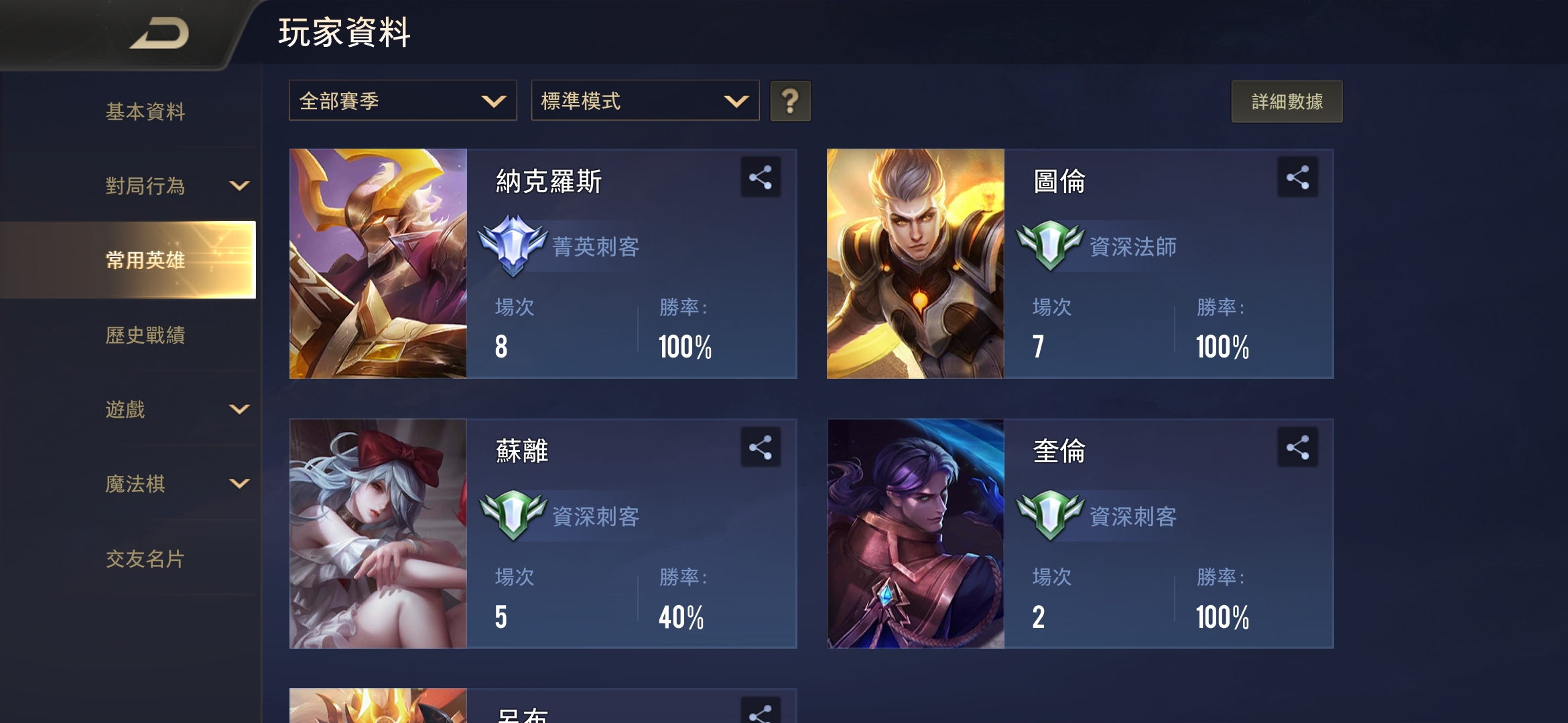 Garena 傳說對決帳號 25等 急售納克羅斯天啟神兵簡帳無綁無連結可小殺 8591寶物交易網