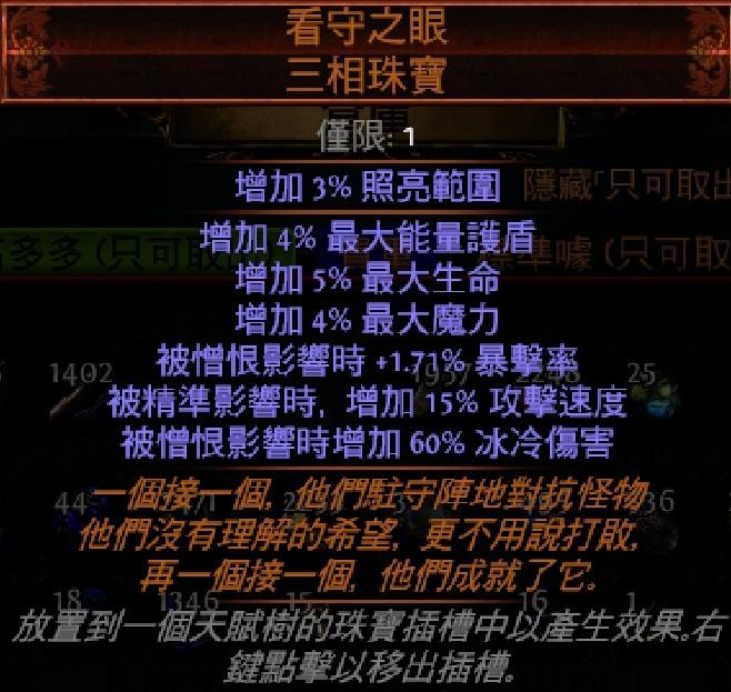 首圖