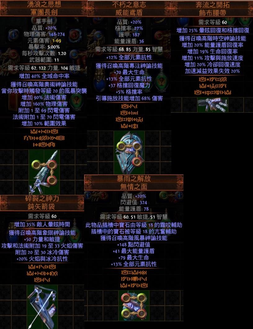 首圖