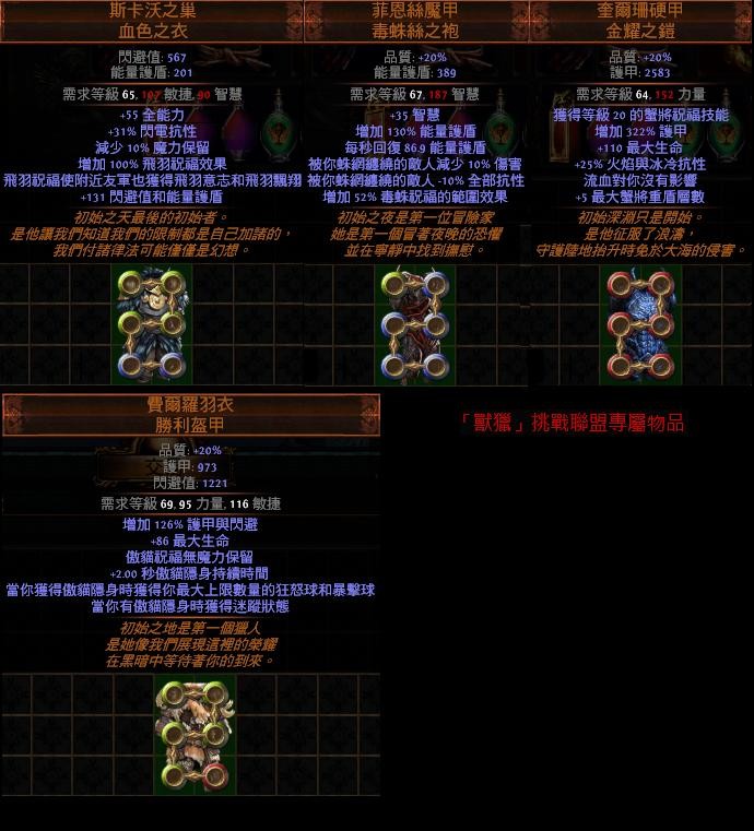 首圖