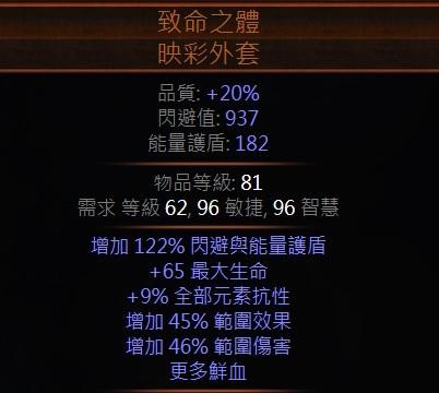 首圖