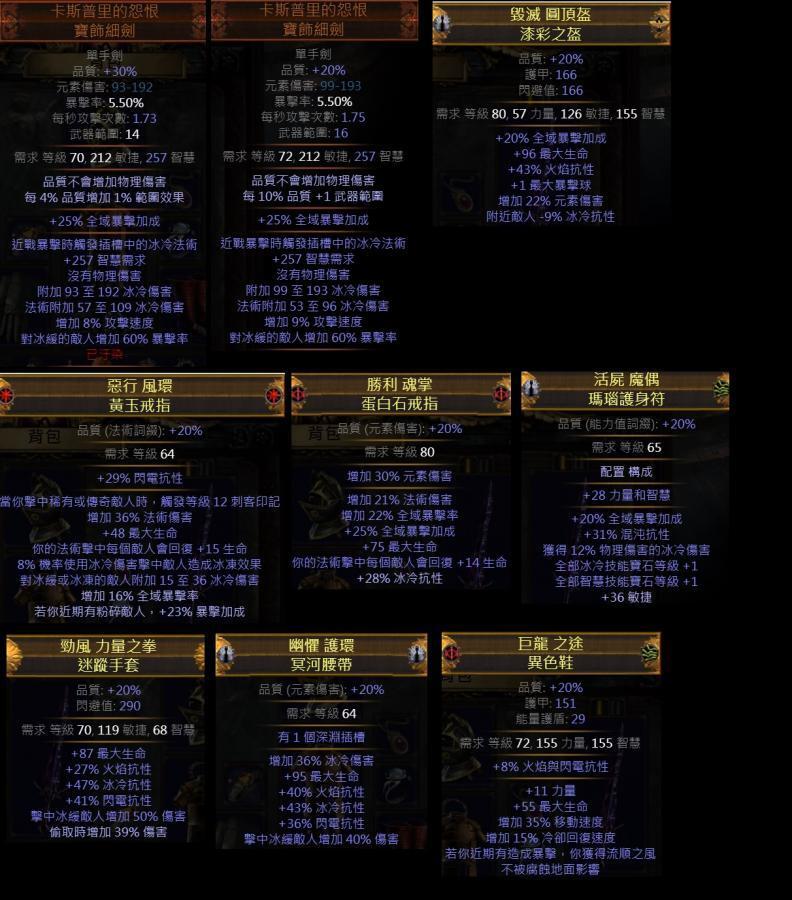 首圖