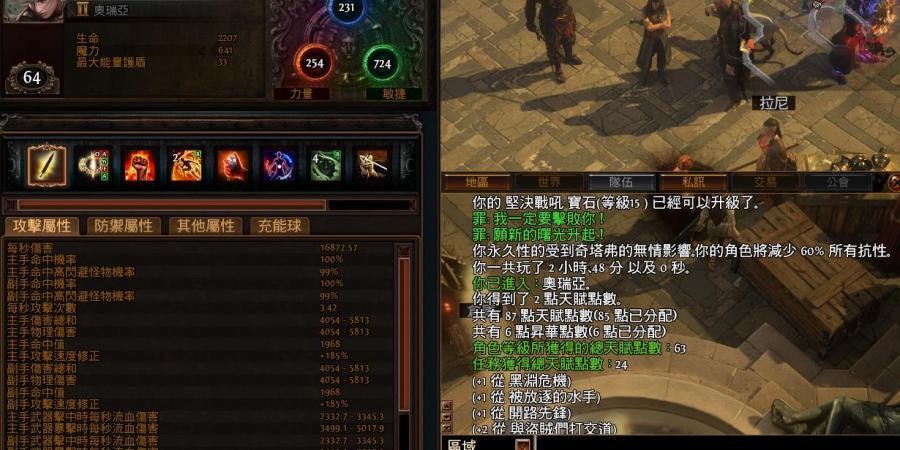 首圖