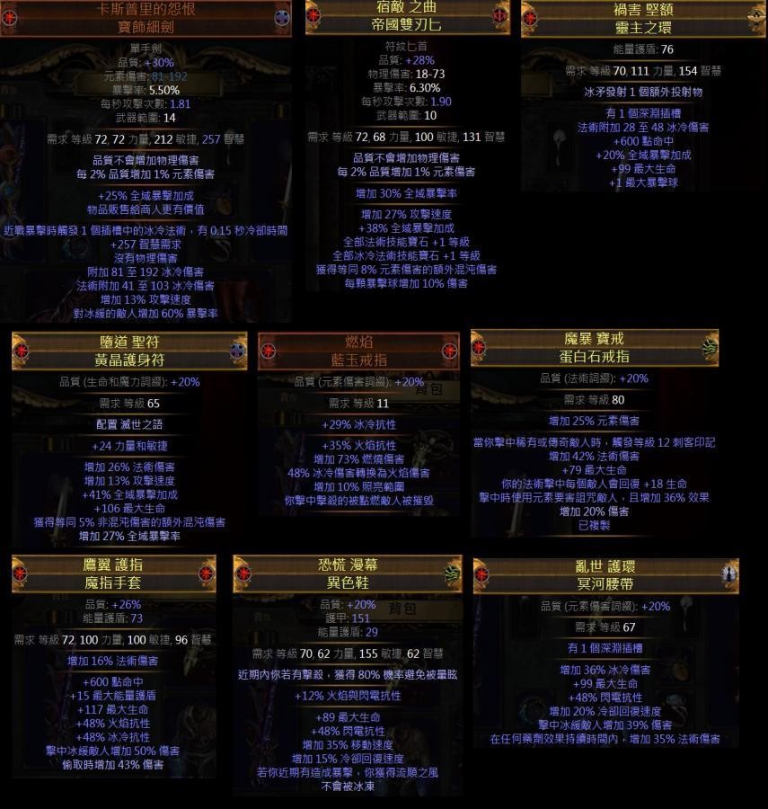首圖