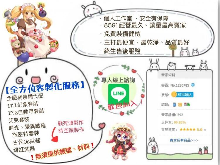 商品圖片