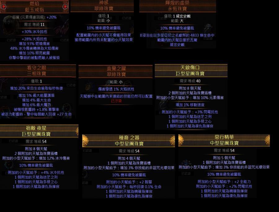 首圖