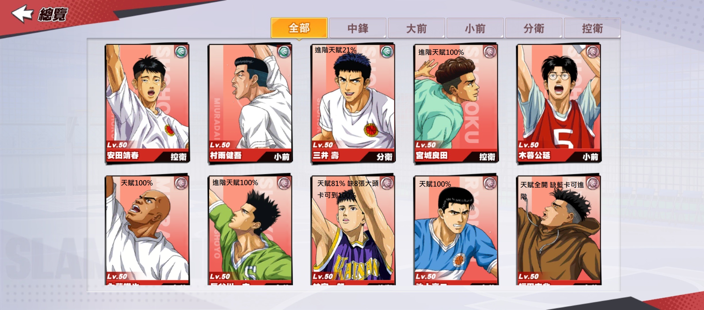 灌籃高手slam Dunk帳號 62等 超猛後衛帳號黑衣隊服牧 進階藤真 進階宮城 黑t集訓櫻木 帽t福田 8591寶物交易網