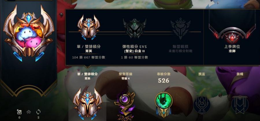 首圖