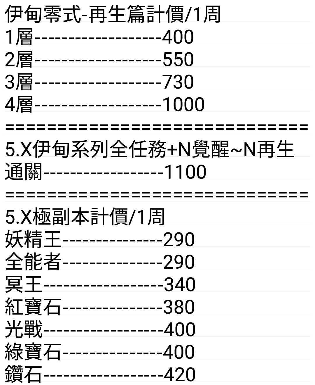 太空戰士系列final Fantasy其他 青魔1 70 104全技能 8591寶物交易網