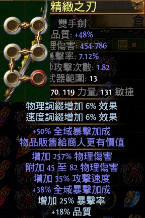 首圖