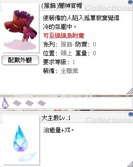 首圖