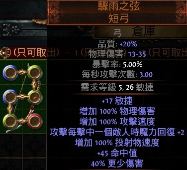 首圖