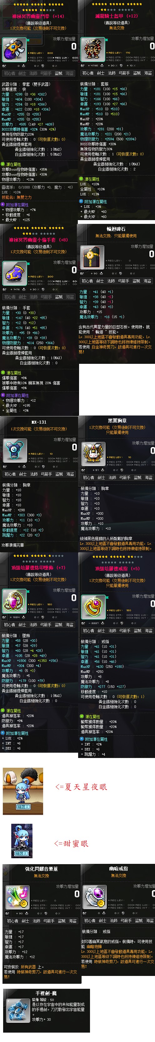 首圖