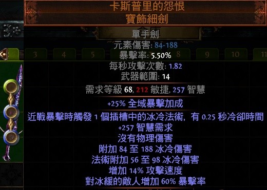 首圖