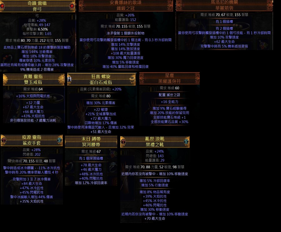 首圖