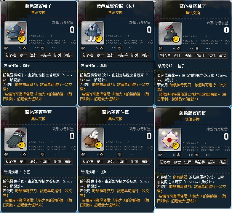 首圖