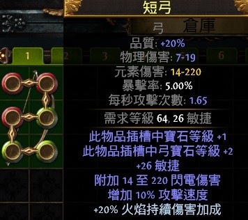 首圖