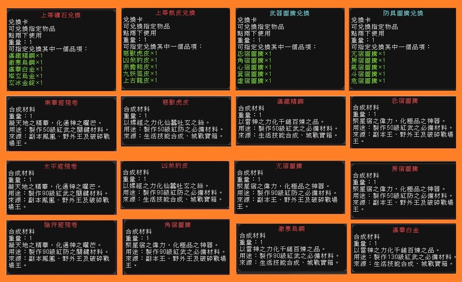 首圖