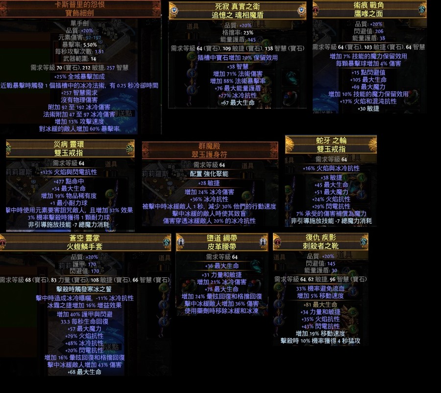 首圖