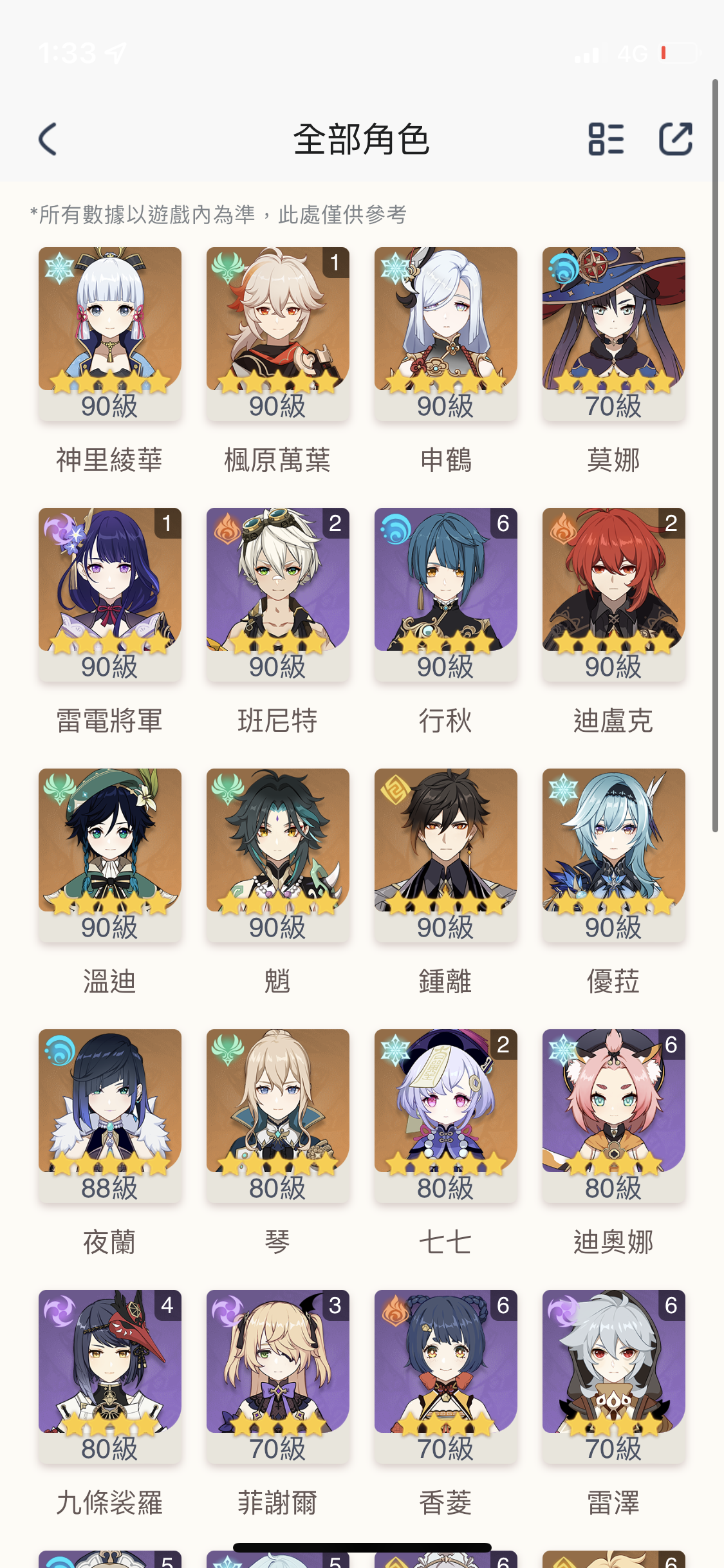 原神genshin Impact帳號 58等 售亞服36金三神一帝兩后雷神一命加專萬葉一命加專神里加專優菈加專霄加專 8591寶物交易網