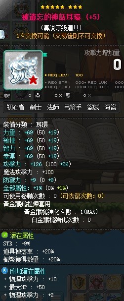 首圖