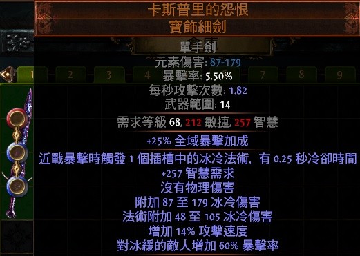 首圖