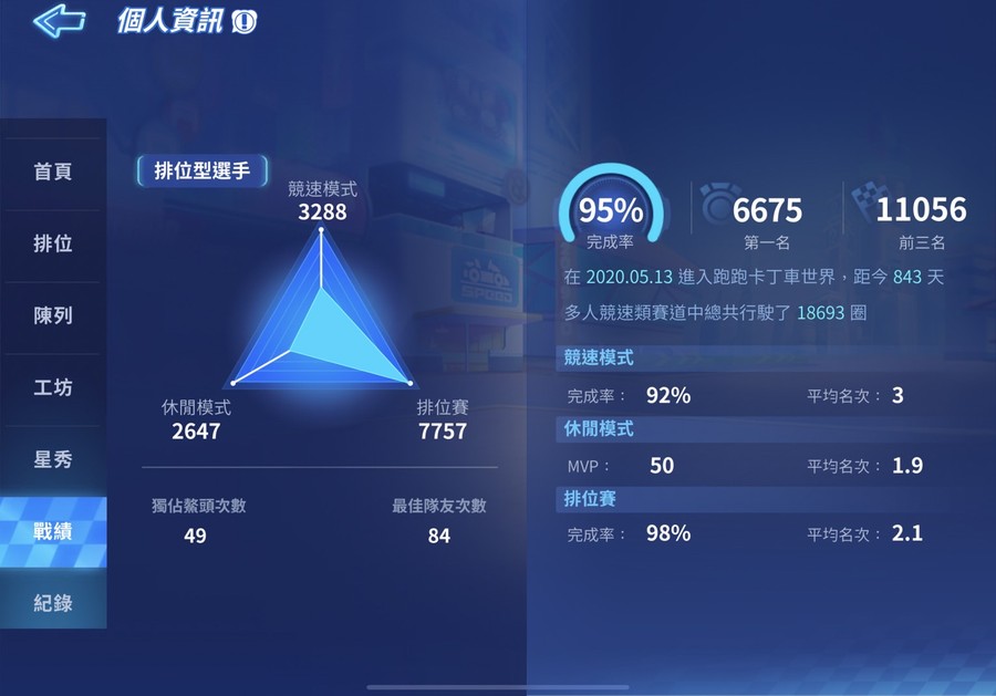 首圖
