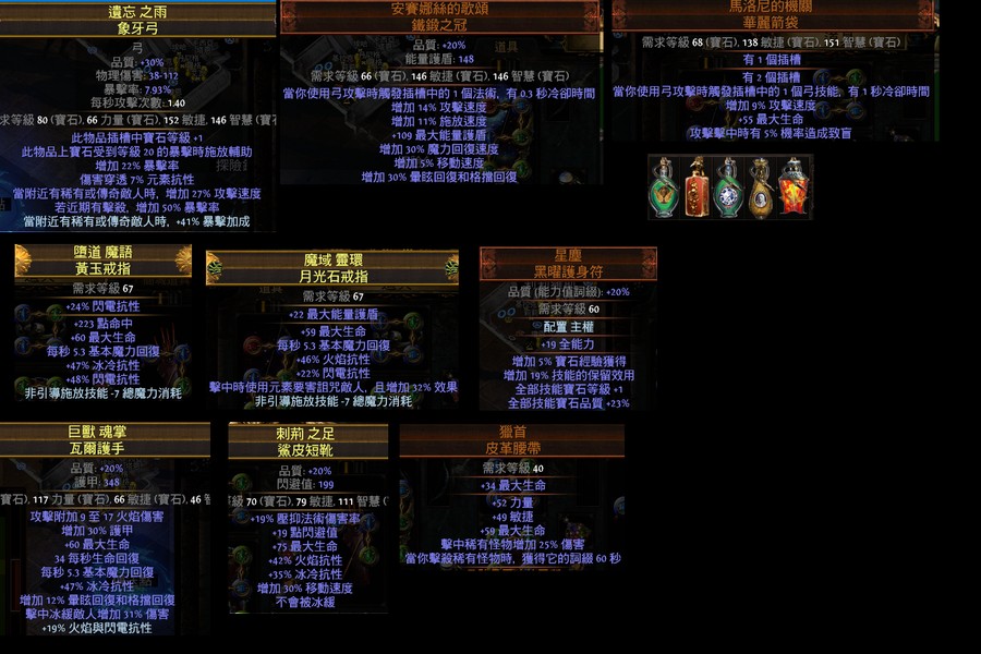 首圖