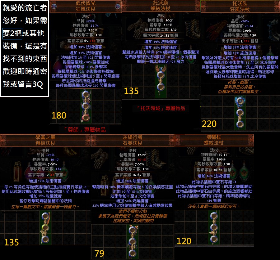 首圖