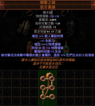 首圖