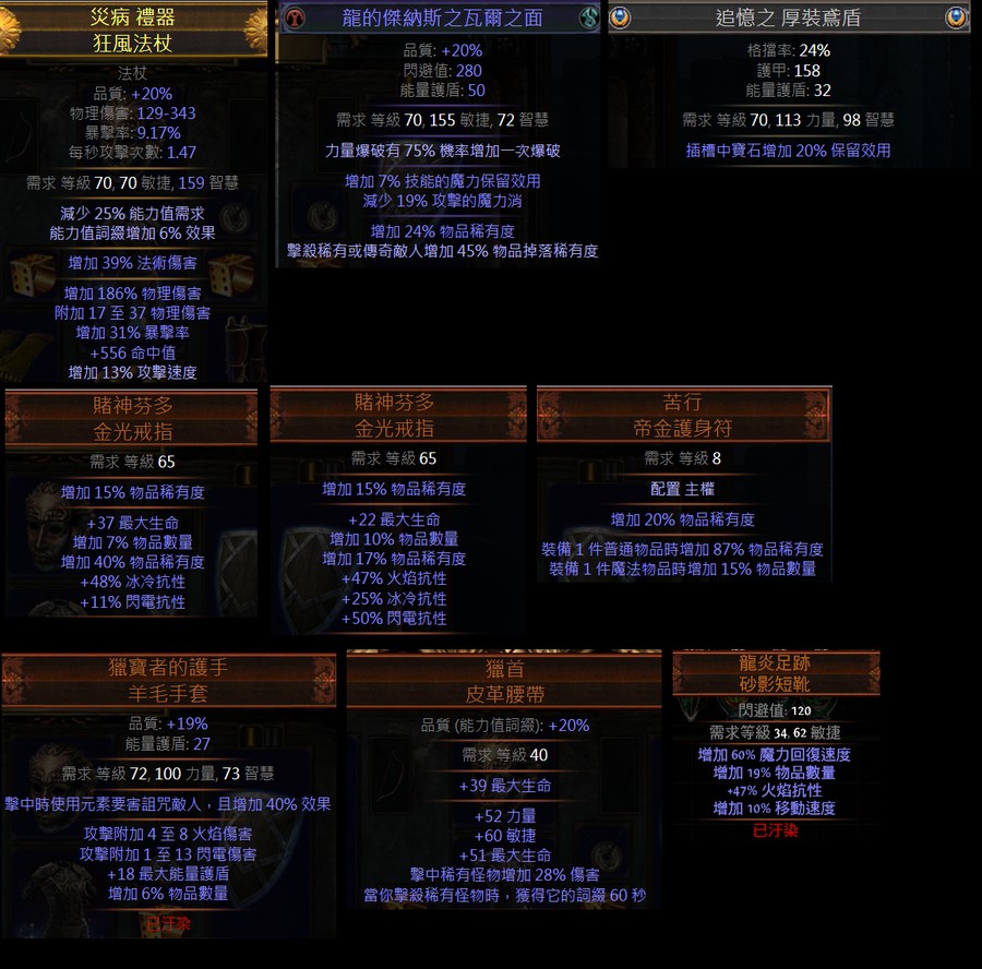 首圖