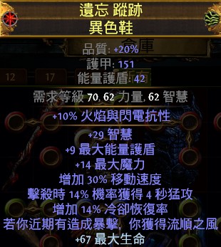 首圖